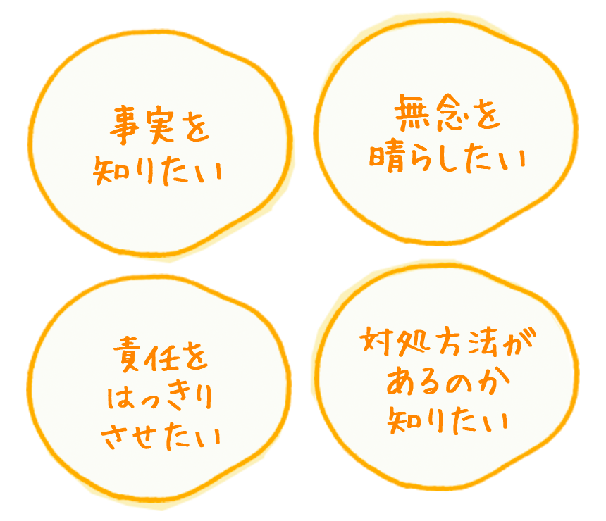 事実を知りたい、無念を晴らしたい、責任をはっきりさせたい、対処方法があるのか知りたい